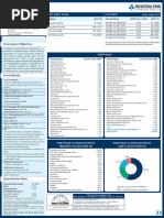 SBI Long Term Equity Fund Factsheet April 2024