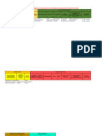 Form. DELITOS TRANSNACIONALES