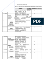 FORMATO DE PLANIFICACION, Farmacologia