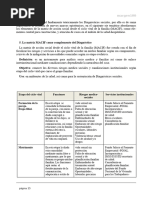 La Matriz MACIF Como Complemento Del Diagnóstico: Margen100