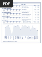 Result 1