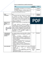 ESTRUCTURA 3er Año