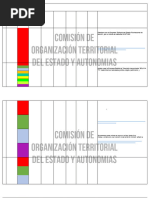 Listado de Empresas Públicas Creadas y Activadas Entre 2007 A 2023