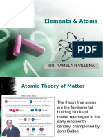 Elements and Atoms LECTURE 2024