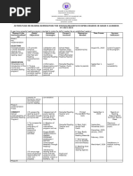 Action Plan For Deficit Readers