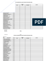 Daftar No HP Keluarga Siswa Kelas 7