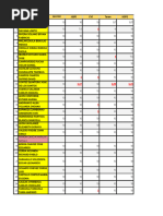 Tercero de Bachillerato