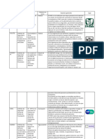 Instituciones de México 