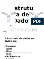 Estrutura de DADOS