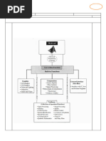 Bec358b Sch-Solution Vtu Set 2