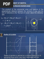 Moment of Inertia