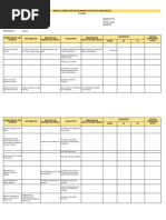 GAD Plan and Budget Template