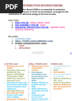 04 Final Distribution Board
