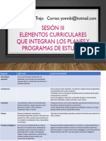 Elementos Curriculares Que Integran Los Programas de Estudio.