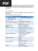 TAREA 2 Gestión Del Talento Humano