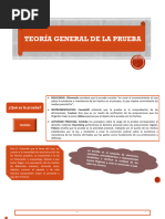 Uba - Prueba - Teoría General 2024