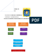 Tarea de Laboratorio 2