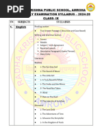 Class-Ix Half Yearly Syllabus