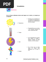 Termodinámica 