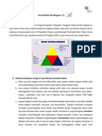 Jurnal Refleksi Dwi Mingguan Modul 3.3 Bagian 1