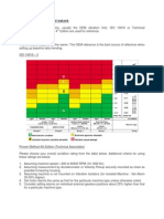 Vibration Reference Standard