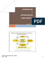 Dispensacion - Distribucion Medicamentos - Guia Clase 2020