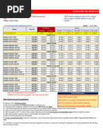 BAFL - Atlas Honda SBS Promotion 31 01 2024