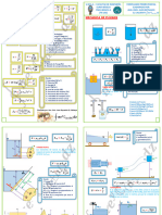 Formulario 1er Parcial FIS102 Por AuxJReynaldo