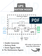 Basics of UPS 1724813795