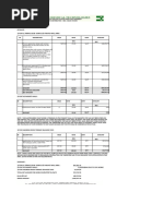 Estimate & Measurement of Ajmer (21-06-2024)