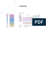 Notes - Cambridge Lower Secondary Science Learner's Book 9 Unit 5