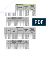 Analisis Tecnico y Financiero de Confecciones Textiles