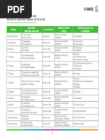 Censo2020 CPV Nuevos Municipios A