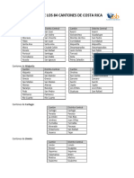 6 Lista Completa de Los 84 Cantones de C.R