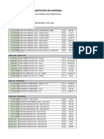 Quantitativo de Materiais - Residencial Reserva 361