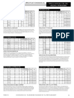 Technical Specifications Manual: Titanium (DCSP) Aluminium (Achf)