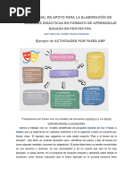 Ejemplo de Actividades Por Fases Abp