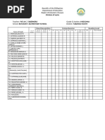 District Reading List of Pupils