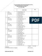 Jadwal Piket Guru Sesi 3 (Syawal)