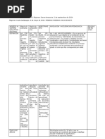 Cuadro Ingreso Al Sistema Educativo Nacional