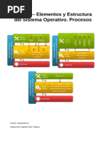 COMPLETO - Tema2 Elementos y Estructura Del SO Processos