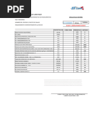 Mensual de Insumos Farmacia