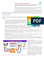 3º El Proceso Económico, Factores y Agentes