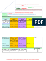 Ficha de Seguimiento Al Desarrollo de Los Aprendizajes de Los Niños y Niñas Del Nivel Inicia de La Ie N