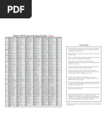 BHS Reading Plan - Year 1