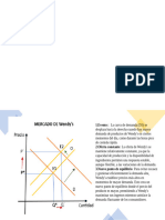 Analisis de Mercado Wendys