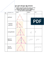 286 Tet Maths Study Material