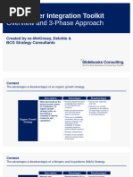 Post Merger Integration Toolkit - Overview and 3-Phase Approach