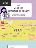 Vías de Administración