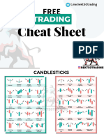 TRADING Cheat Sheet 8K